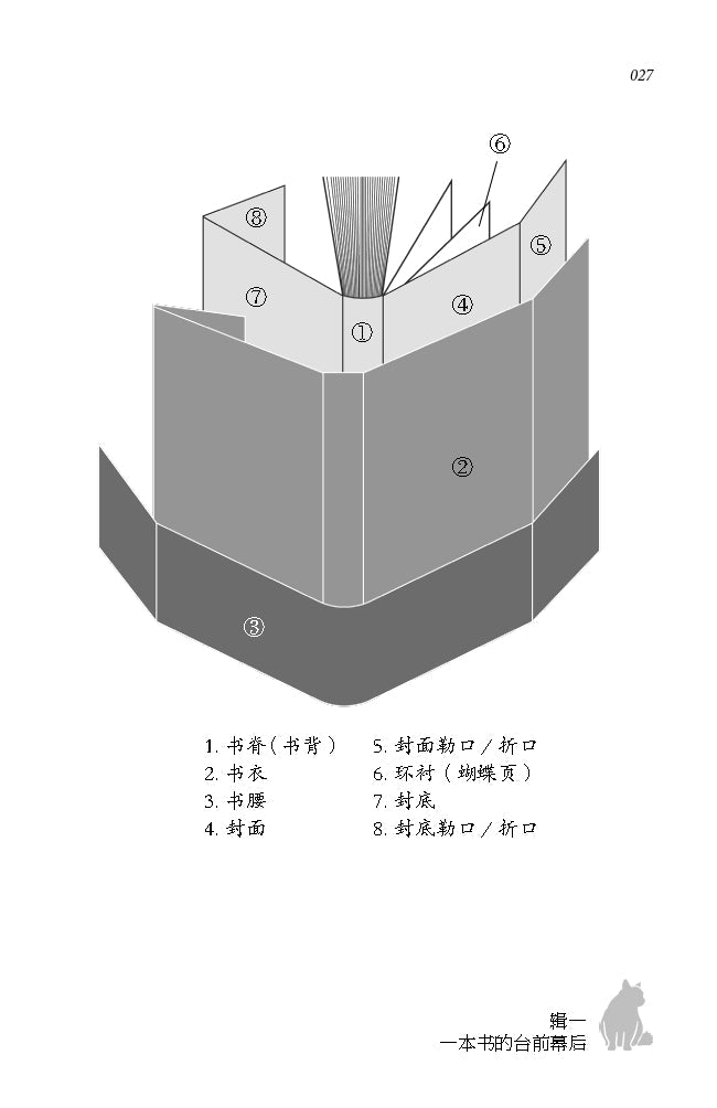 編輯飯特稀——在馬來西亞做出版的荒誕與日常