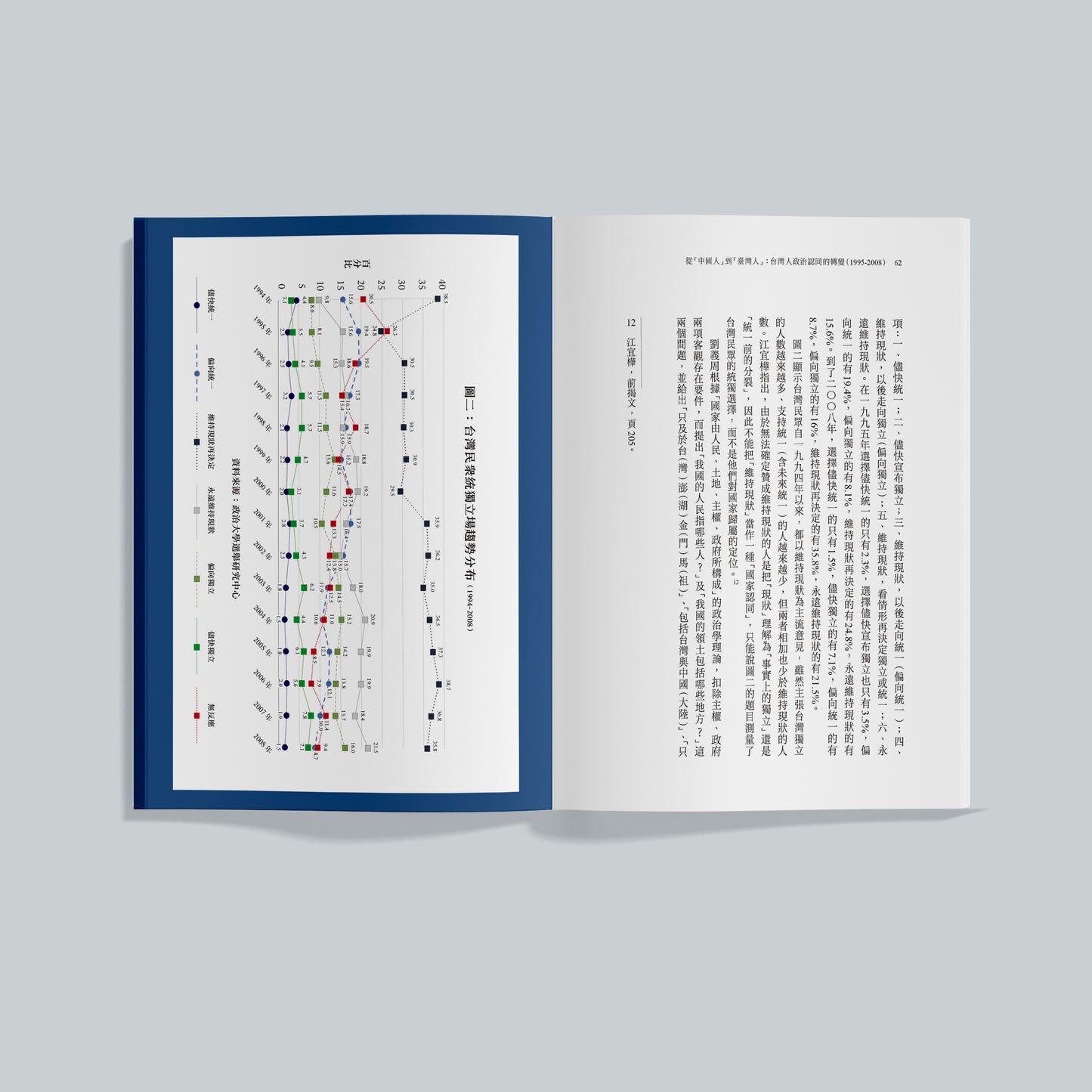 從「中國人」到「臺灣人」：台灣人政治認同的轉變（1995-2008）二〇二六新版